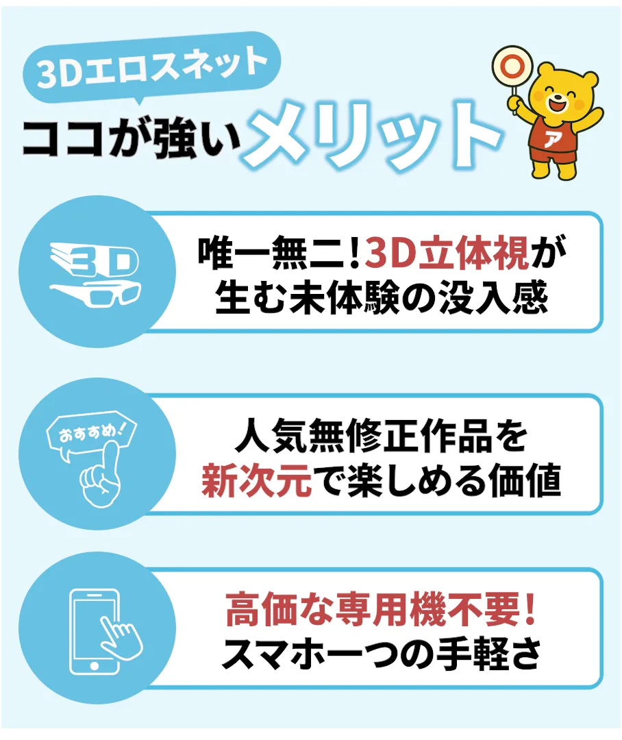 3Dエロスネットのメリットを紹介するイラスト。「唯一無二！3D立体視が生む未体験の没入感」「人気無修正作品を新次元で楽しめる価値」「高価な専用機不要！スマホ一つで試せる手軽さ」という3つの強みがアイコン付きで解説されているデザイン。