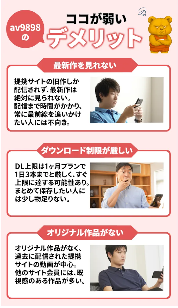 av9898のデメリットを解説するイラスト。「最新作を見れない」「ダウンロード制限が厳しい」「オリジナル作品がない」という3つの項目が紹介されているデザイン。