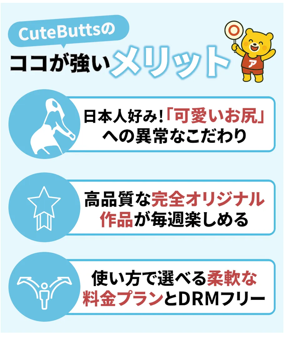 CuteButtsのメリットを紹介するイラスト。「日本人好み！「可愛いお尻」への異常なこだわり」「高品質な完全オリジナル作品が毎週楽しめる」「使い方で選べる柔軟な料金プランとDRMフリー」という3つの強みがアイコン付きで解説されているデザイン。
