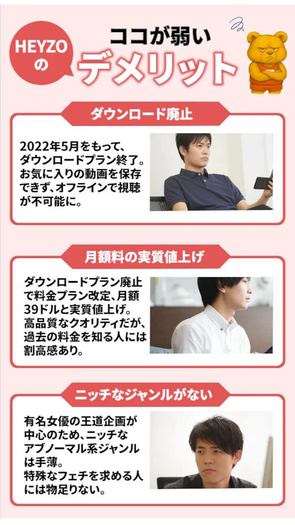 HEYZOのデメリットを解説するイラスト。「ダウンロード廃止」「月額の実質値上げ」「ニッチなジャンルがない」という3つの項目が紹介されているデザイン。