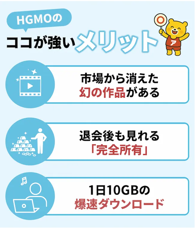 海外サイト「HGMO」を利用するメリットとして、市場から消えた幻の作品の配信、退会後も視聴可能な完全所有、1日10GBの高速ダウンロード機能を挙げた解説イラスト。