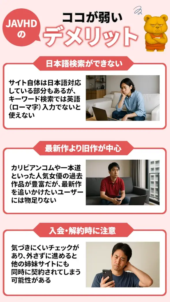 JAVHDのデメリットを解説するイラスト。「日本語検索ができない」「最新作より旧作が中心」「入会・解約時に注意が必要」という3つの項目が紹介されているデザイン。