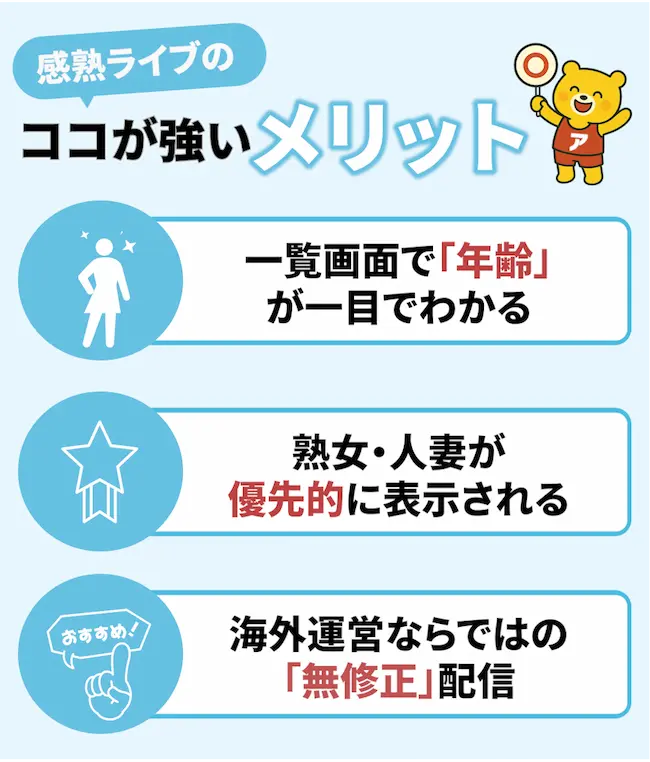 感熟ライブの3つのメリット(熟女特化、年齢表示、過激パフォーマンス)をアイコン付きで示した図解
