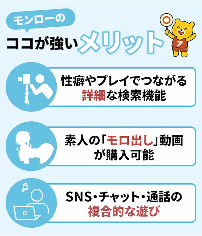 モンローの3つのメリット（性癖マッチング、過激動画販売、多機能）をアイコン付きで示した図解
