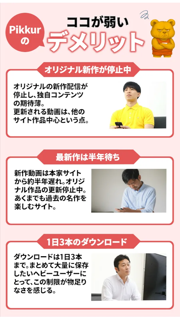 Pikkurのデメリットを解説するイラスト。「オリジナル新作が停止中」「最新作は半年待ち」「1日3本のダウンロード」という3つの項目が紹介されているデザイン。