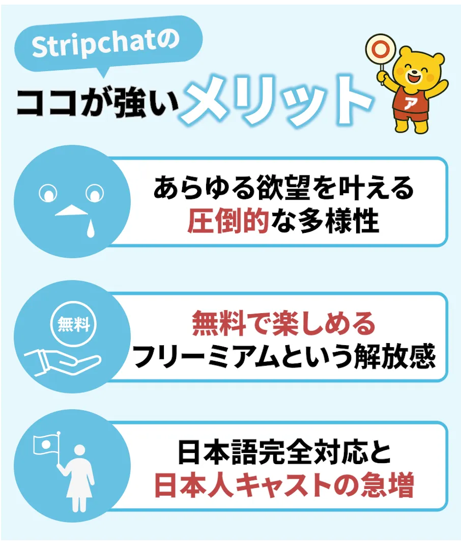 Stripchatのメリットを紹介するイラスト。「あらゆる欲望を叶える圧倒的な多様性」「無料で楽しめるフリーミアムという解放感」「日本語完全対応と日本人キャストの急増」という3つの強みがアイコン付きで解説されているデザイン。