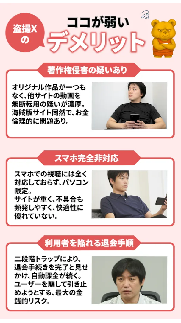 盗撮Xのデメリットを解説するイラスト。「著作権侵害の疑いあり」「スマホ完全非対応」「利用者を陥れる退会手順」という3つの項目が紹介されているデザイン。