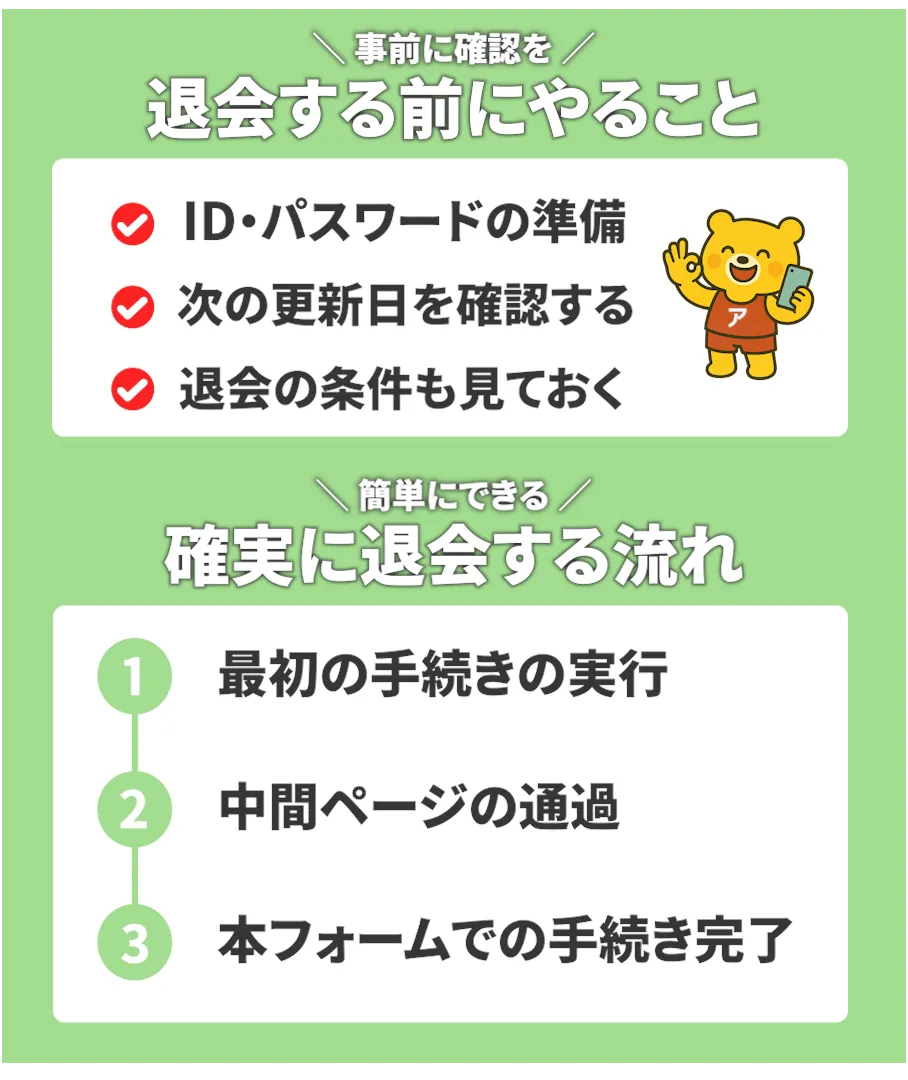 盗撮Xの退会手順を解説するイラスト。「退会する前にやること」と「確実に退会する流れ」の2つの項目で手順が分かりやすく説明されているデザイン。