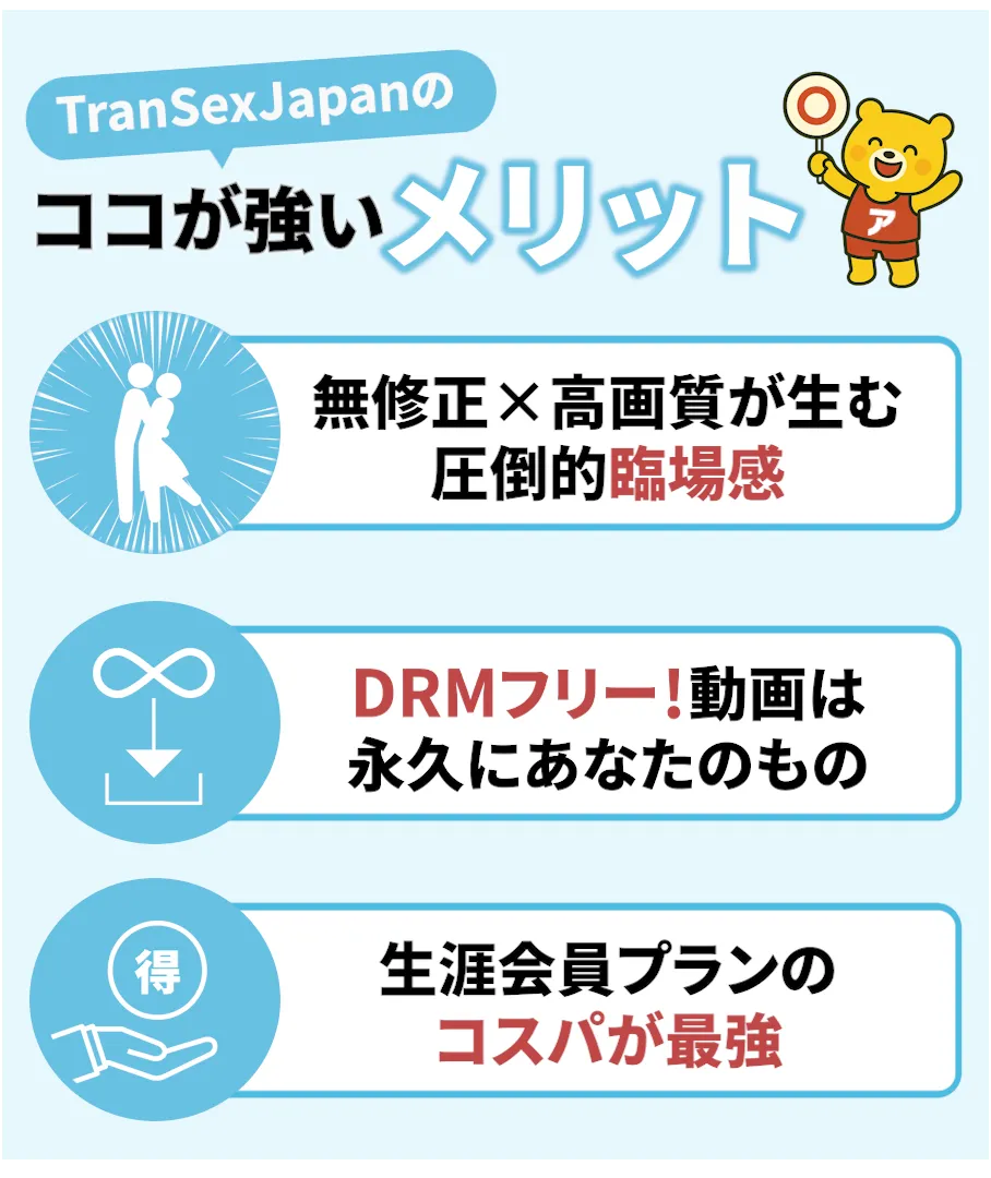 TranSexJapanのメリットを紹介するイラスト。「無修正×高画質が生む圧倒的臨場感」「DRMフリー!動画は永久にあなたのもの」「生涯会員プランのコスパが最強」という3つの強みがアイコン付きで解説されているデザイン。